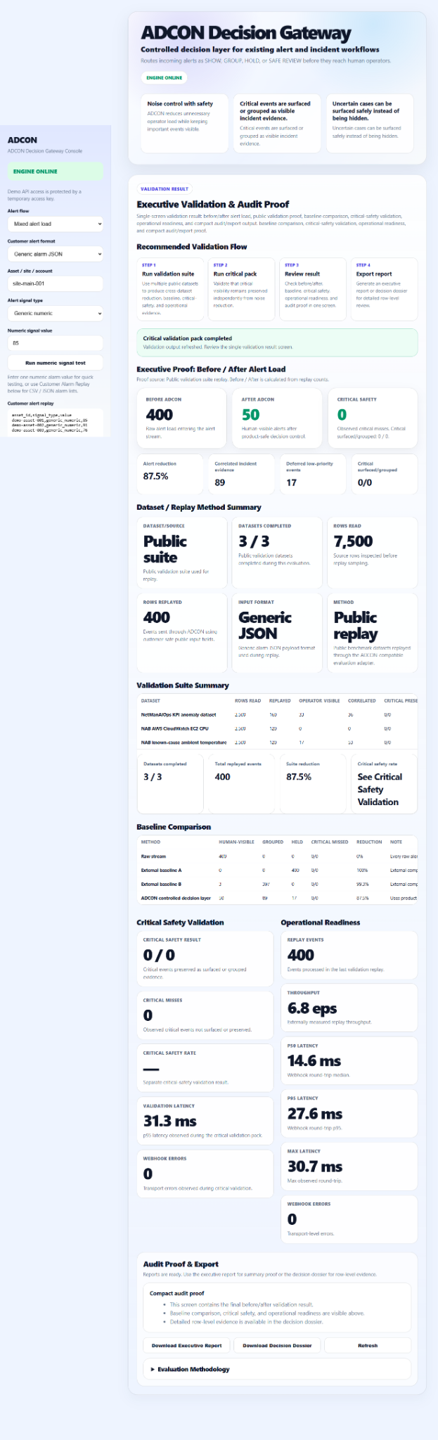 ADCON Alert Decision Controller interface